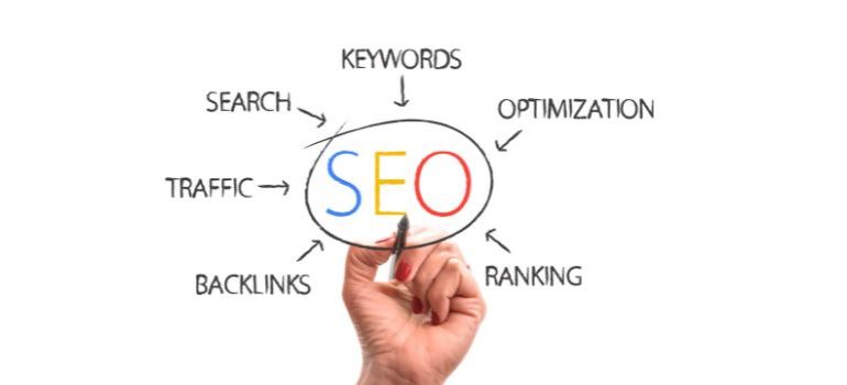 Don't miss SEO in your digital marketing strategy